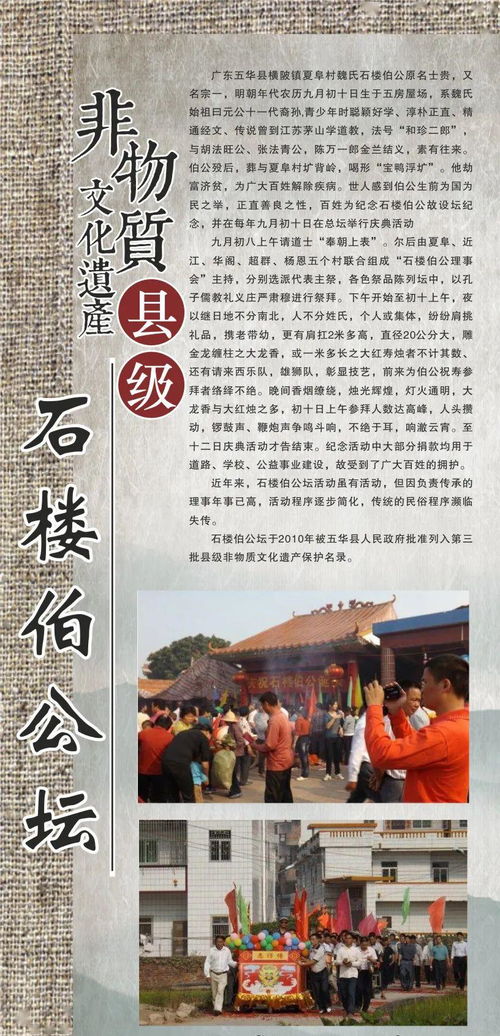 數字窗口，活態傳承 非物質文化遺產線上圖展的價值與傳播路徑